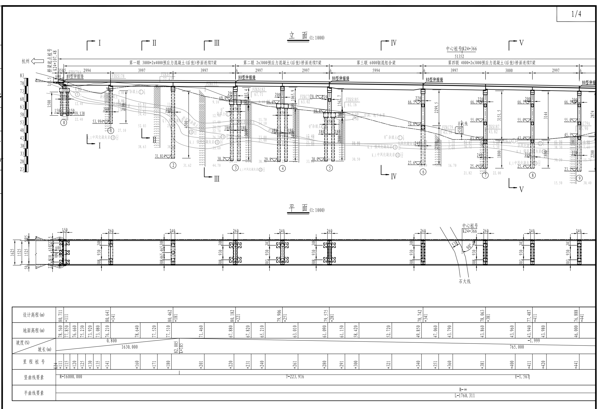 Bridge engineering drawing